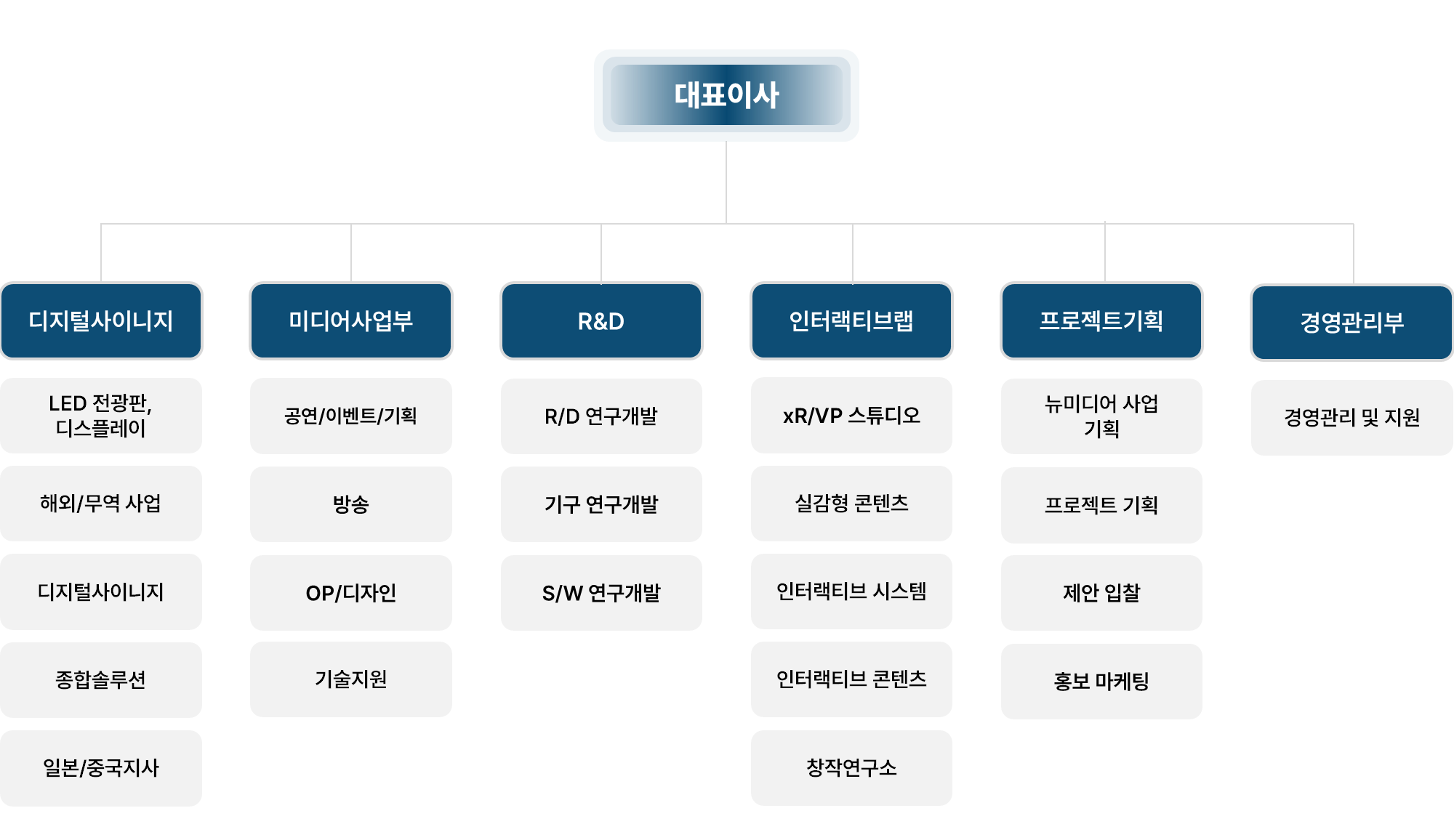 768*auto px / .jpg 권장